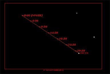 Imaging Asteroids