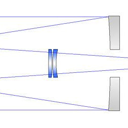 Imaging with other Telescope Designs