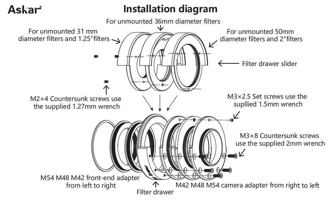 Askar 5-in-1 M54 Filter Drawer