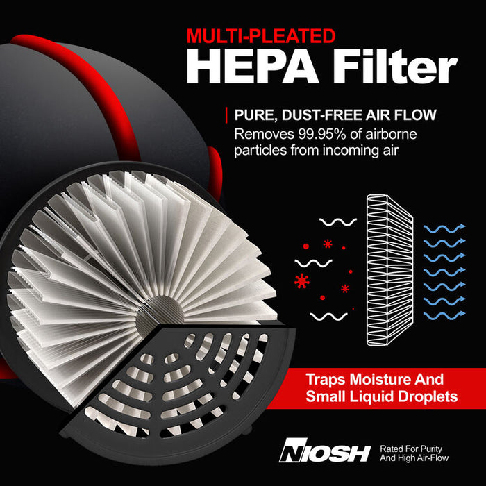 Orbit Hepa Blower