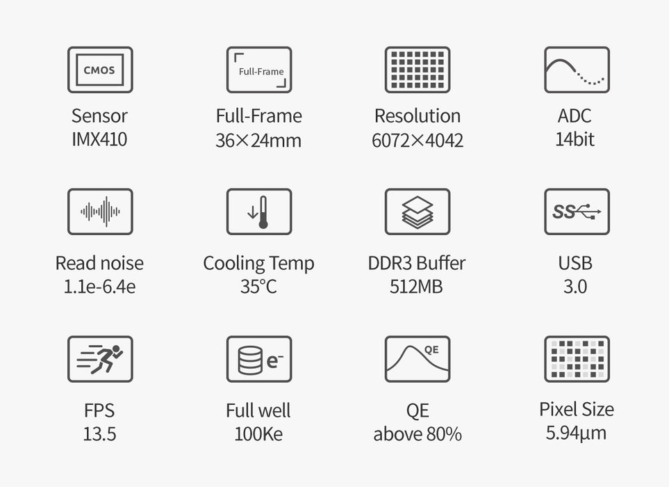ZWO ASI 2400MC-Pro Full-Frame Color Camera
