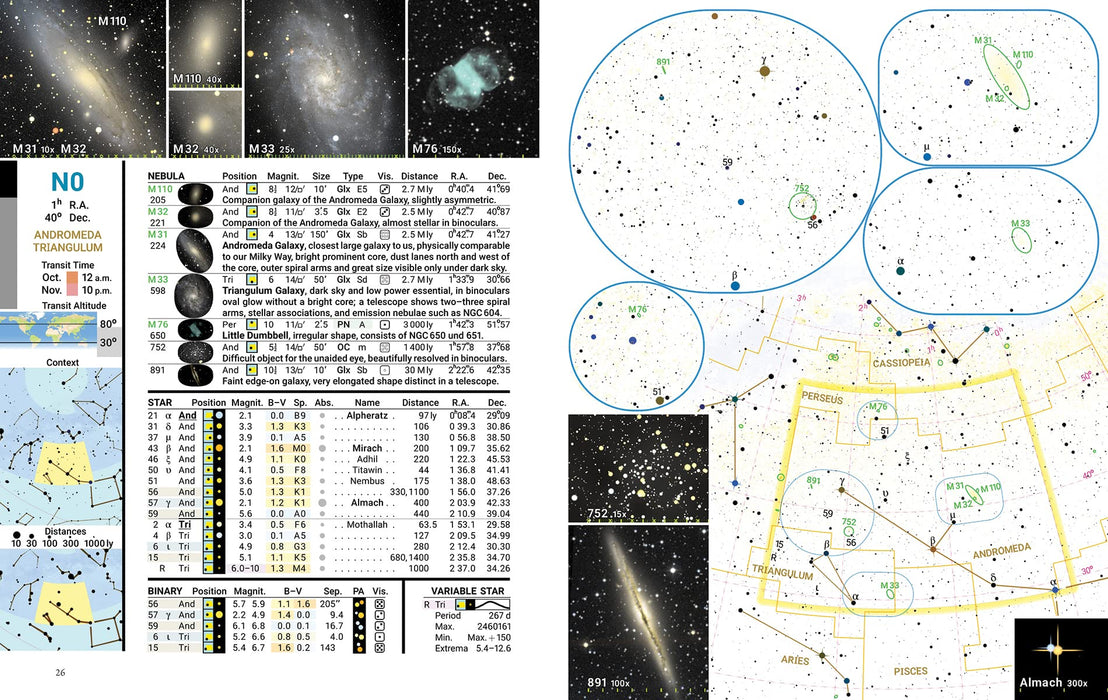 Observer's Sky Atlas The 500 Best DeepSky Objects With Charts and Im