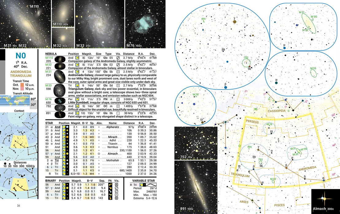 Observer's Sky Atlas: The 500 Best Deep-Sky Objects With Charts and Images book