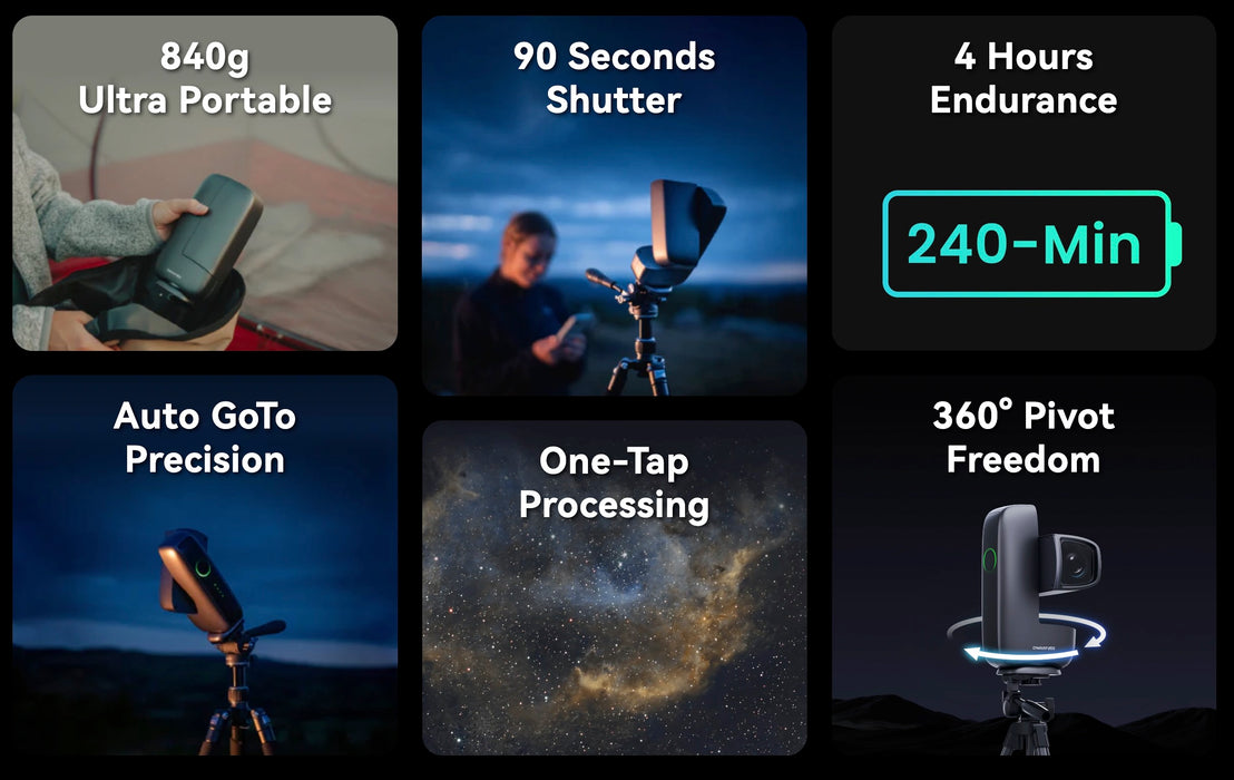 DWARF mini Smart Telescope