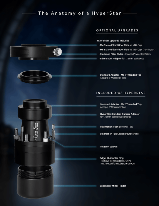 HyperStar Filter Slider Upgrade