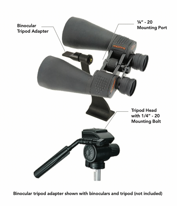 Attaching binoculars best sale to tripod